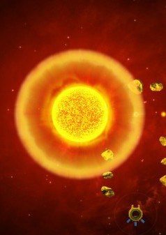 Solar Flux